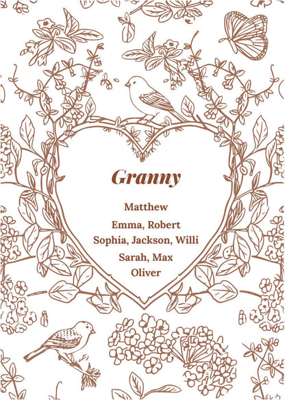 Personalized Woven Grandma Blanket – Custom Grandchildren’s Names, Heirloom 100% Cotton Throw