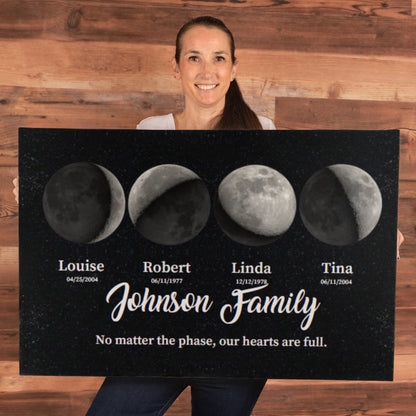 Personalized Family Moon Phase Canvas – Custom Gift