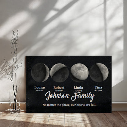 Personalized Family Moon Phase Canvas – Custom Gift