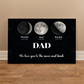 Personalized Moon Phases Canvas – Father’s Day or Any Day Gift
