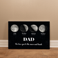 Personalized Moon Phases Canvas – Father’s Day or Any Day Gift