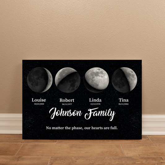 Moon Phase Canvas